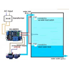 Automatyczny kontroler poziomu wody