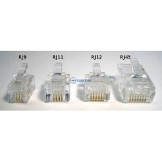 zaciskarka wtyków modularnych RJ9, RJ11, RJ12 i RJ45